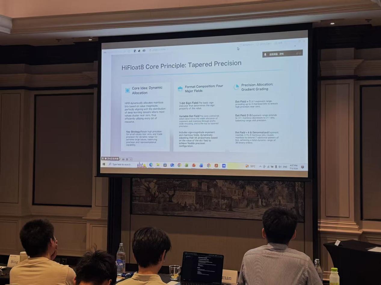 IFLYBITBRAIN 团队分享